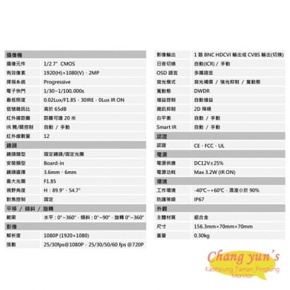 DH-HAC-HFW1200RMN 1080P四合一紅外線攝影機 大華dahua 監視器攝影機