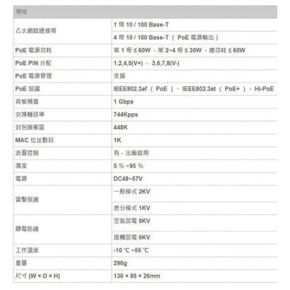 大華 DH-PFS3005-4ET-60 4埠PoE網路交換器