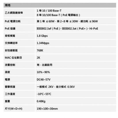 大華 DH-PFS3009-8ET-96 8埠PoE網路交換器