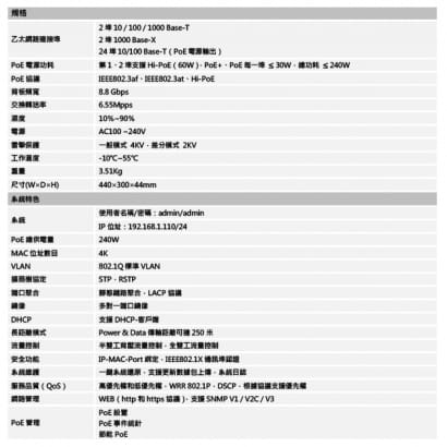 大華 DH-PFS4226-24ET-240 24埠 PoE 網路交換器