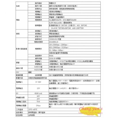 車載型 監控錄影主機 4路 車載專用 SD卡錄影主機 內建麥克風 遊覽車 卡車 貨車 公車 適用