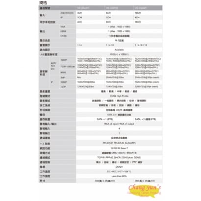 HS-HA4311 HS-HA8311 1080P 五合一混合式錄放影機 4/8CH 昇銳 Hi Sharp-AHD XVR 專用錄影主機