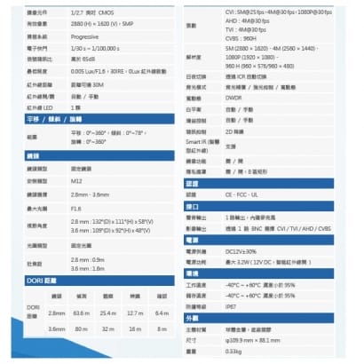 DH-HAC-HDW1500TLMQN-A 星光級 500萬同軸音頻紅外線半球型攝影機