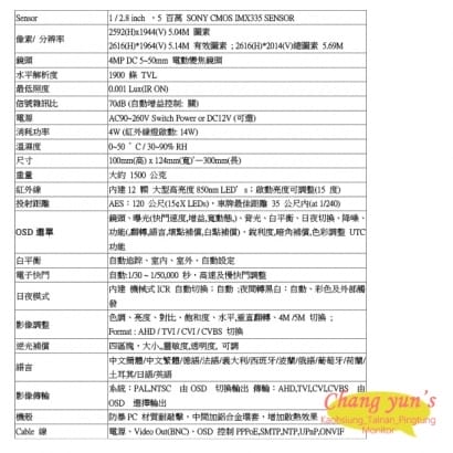 FHD-10Y22W5MAF 5百萬畫素 雙車道紅外線車牌攝影機