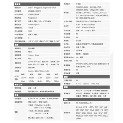 DH-IPC-HFW3541EN-AS 大華5MP 紅外線子彈型 WizSense 網路攝影機