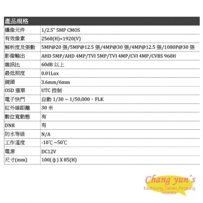 FHD-BX4SW5MP 熊貓系列5MP 半球型紅外線攝影機