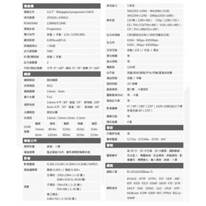 DH-IPC-HDW3541TMN-AS 大華5MP 紅外線球型 WizSense 網路攝影機