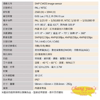 IT-BL5168-TW 5百萬畫素 同軸音頻攝影機 可取 iCATCH