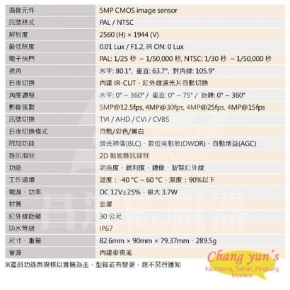 IT-MC5168-TW 5百萬畫素 同軸音頻攝影機 可取 iCATCH