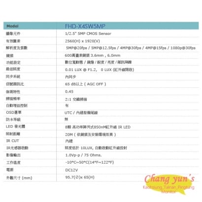 FHD-X4SW5MP 5MP 四合一 高清球型紅外線攝影機