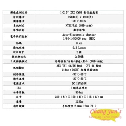 CU-AHD506CS 5MP TVI AHD 500萬畫素 1920P 紅外線 戶外型 攝影機 CVI 4MP 400萬畫素 監視器 台灣製造