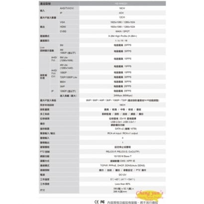 HS-HH6321 16CH 混合式五百萬多合一智能錄放影機 昇銳 AHD XVR(1080/720P) 專用錄影主機