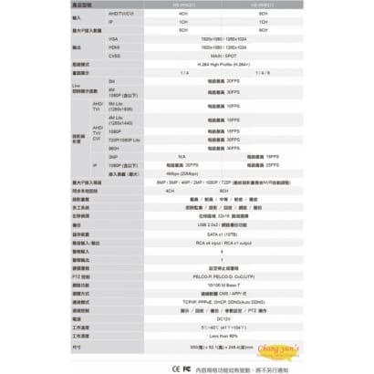 HS-HH4311/HS-HH8311 4/8 CH 混合式五百萬多合一智能錄放影機 昇銳 AHD XVR(1080/720P) 專用錄影主機