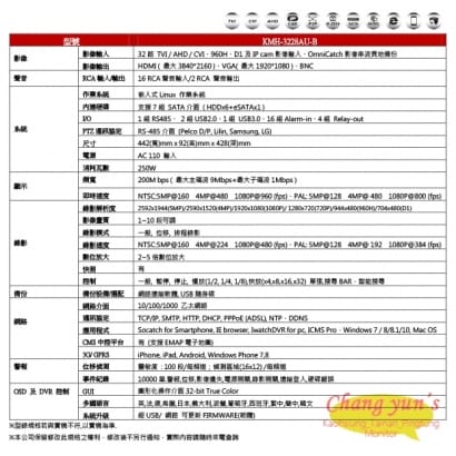 KMH-3228AU-B H.265 32CH數位錄影主機 可取DUHD DTV H.265 4K主機