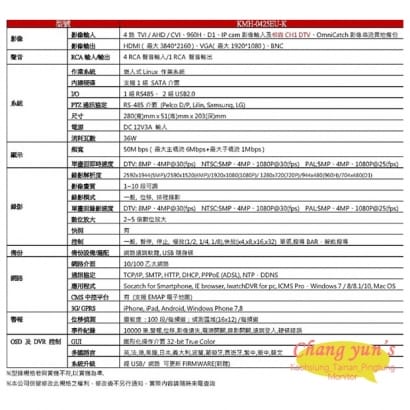 KMH-0425EU-K H.265 4CH數位錄影主機 7in1 DVR 可取 iCATCH DUHD 專用錄影主機