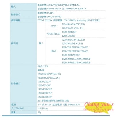 HD-1080P-M TX 調變器