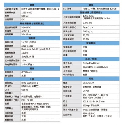 HS-TM7721 昇銳 智慧門禁考勤熱感應平板