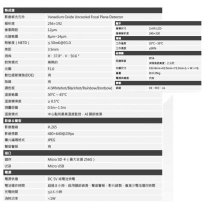 DH-TPC-HT2201 熱成像測溫型手持攝影機 大華dahua