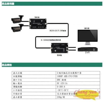 HD-201 2路同軸高清訊號集中器