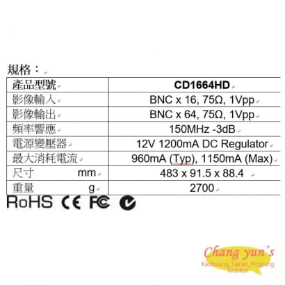 CD1664HD 16進64出高清影像分配器