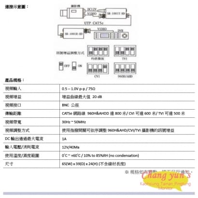 SR-1001T-HD & SR-1001R-HD HD 絞線影像放大器