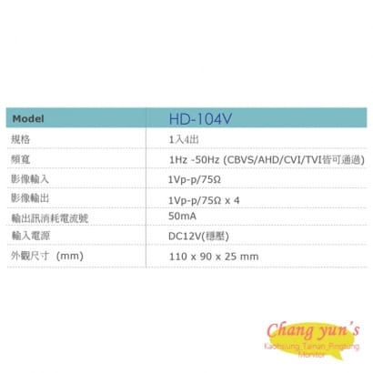 HD-104V HD專用影像分配器(1入4出) TVI/AHD 傳輸解決方案