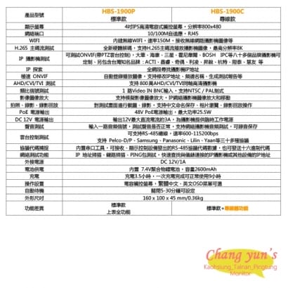 HBS-1900P/C 尋線器加購 4吋 800萬 8K 網路型工程寶 監視器測試工程測試 AHD