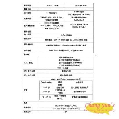 EA-EOC101PT / EA-EOU101PT 乙太網路供電轉同軸延伸傳輸器