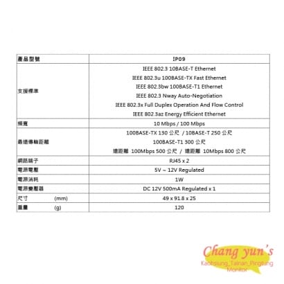 IP09K 乙太網路CAT5e延長器