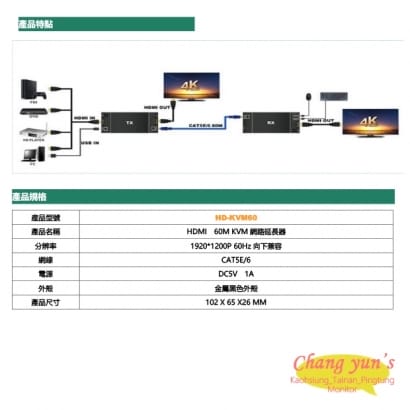 HD-KVM60 HDMI 60M KVM網路延長器