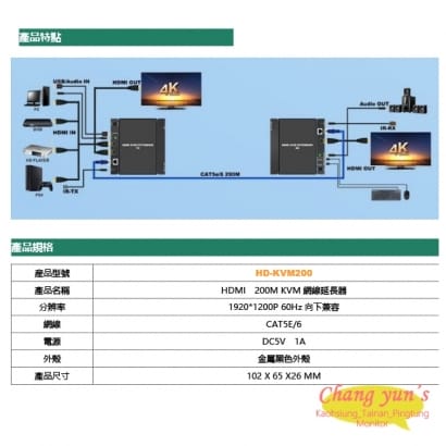 HD-KVM200 HDMI 200M KVM網路延長器