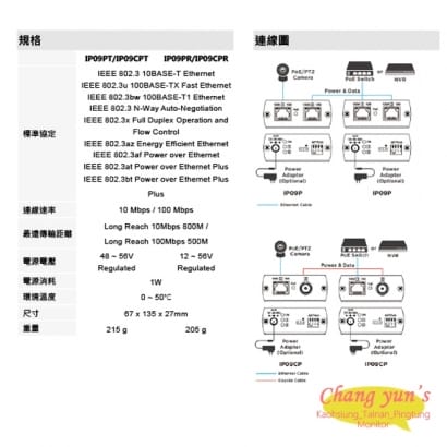 IP09P\IP09CP 高速 PoE CAT5e同軸延長器