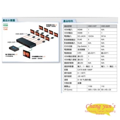 HSE-260R 1入1出 HDMI高解析影像訊號延長器