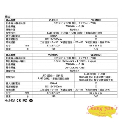 VE01H VE01HA 主動式高解析 VGA 影像、聲音網路線延長器