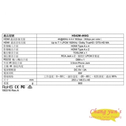HS42M-4K6G HDMI 2.0 4進2出 矩陣切換器
