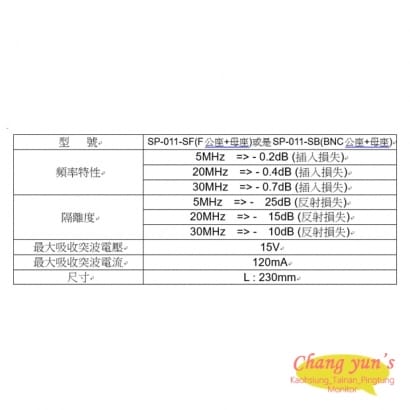 SP-011-SF / SP-011-SB Video突波保護器