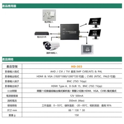 HD-303 AHD TVI CVI 5MP轉HDMI VGA AV 轉換器