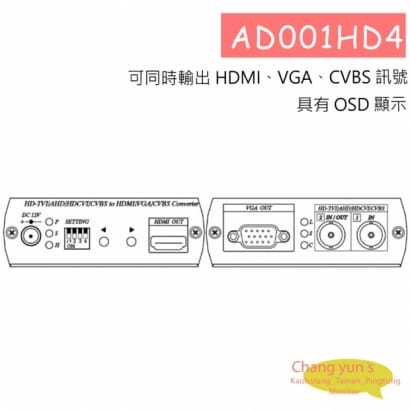 AD001HD4 HDTVI/AHD/HDCVI/CVBS 轉 HDMI、VGA、CVBS 轉換器