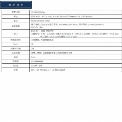 SKC-3211 網路光電轉換器