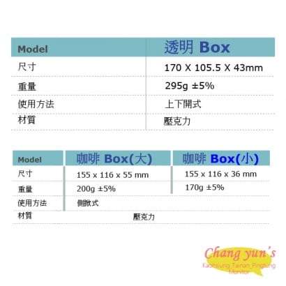 壓克力盒 透明 / 咖啡 (大/小) 收線盒