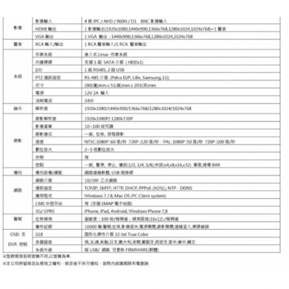 ►高雄監視器安裝 130萬高畫素 720P ◄四路一鏡 半球型 6LED 套裝DIY組