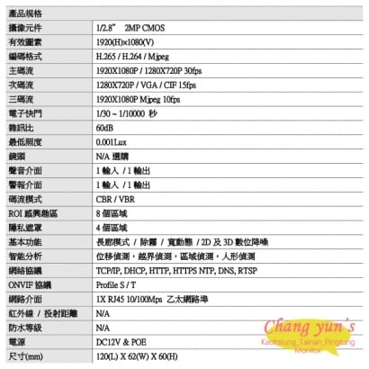 IPC-2852PAS 1080P 星光級管型網路攝影機