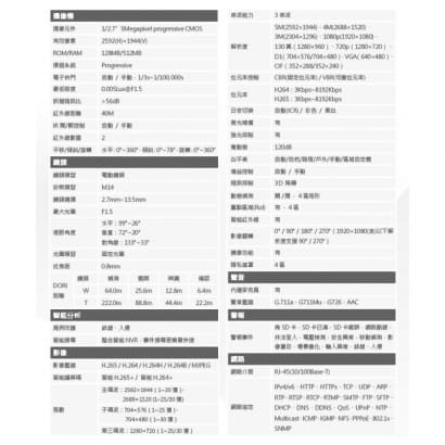 DH-IPC-HDW3541TN-ZA 大華Dahua 5MP 紅外線變焦球型 WizSense 網路攝影機