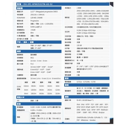 DH-IPC-HFW2531TN-AS-S2 大華Dahua 500萬槍型紅外線網路攝影機