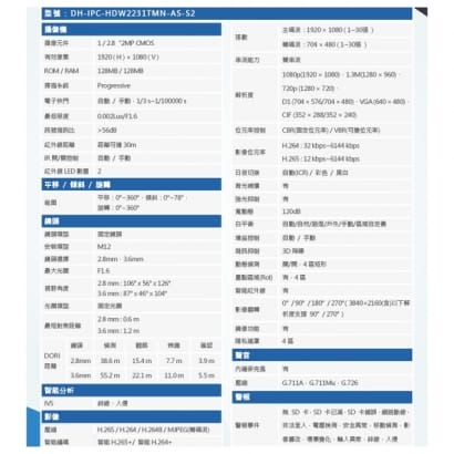 DH-IPC-HDW2231TMN-AS-S2 大華Dahua 1080P 星光紅外線半球型網路攝影機