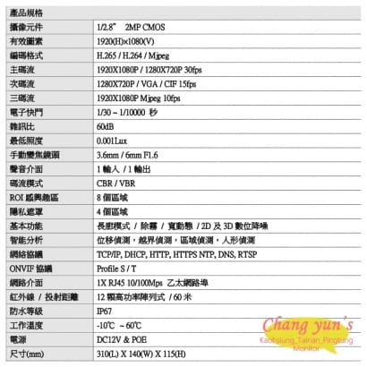 IPC-8E8DFPA 1080P 星光級定焦防護罩紅外線網路攝影機