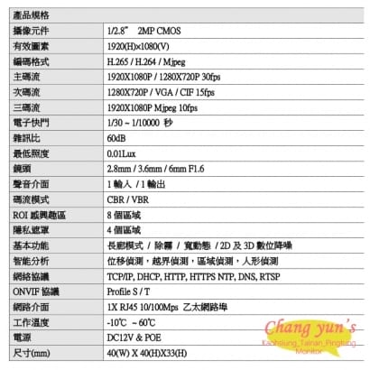 IPC-1150PA 1080P 星光級豆干型網路攝影機