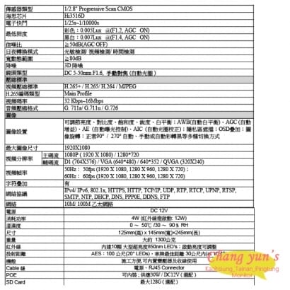 IPC-10Y22W291I8 1080P 手動變焦5-50mm網路紅外線車牌攝影機