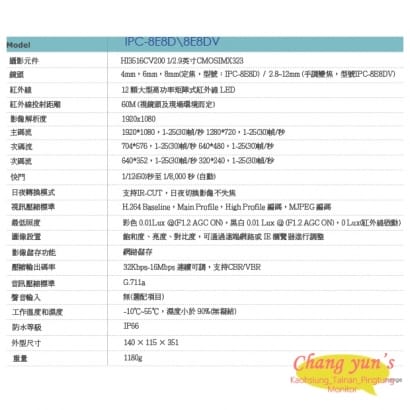 IPC-8E8DV 1080P戶外型網路攝影機 手調變焦鏡頭