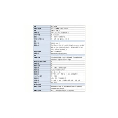 HLC-1JEM 720P百萬畫素IPCAM 網路攝影機